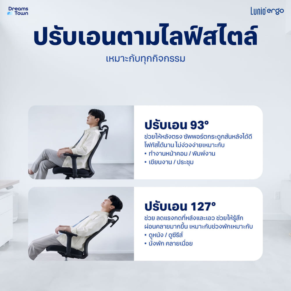 เก้าอี้ทำงานเพื่อสุขภาพ LUNIO ERGO STARLIGHT BLACK GRAPHITE สีดำ